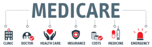 Simplified Guide to Medicare illustration