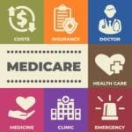 medicare colored block categories